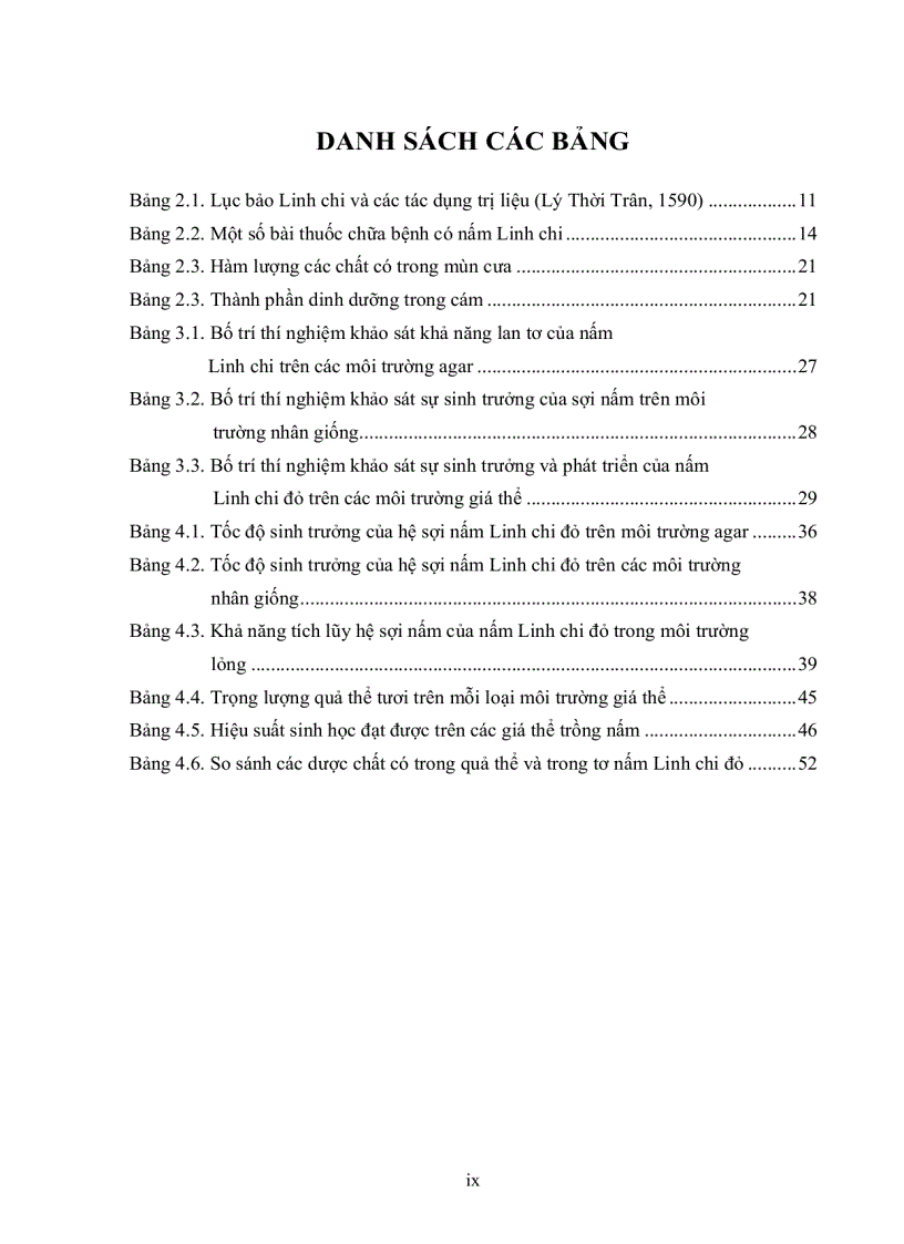 image for page Tìm hiểu về một loại nấm Linh chi thu hái tại Thủ Đức Tp Hồ Chí Minh