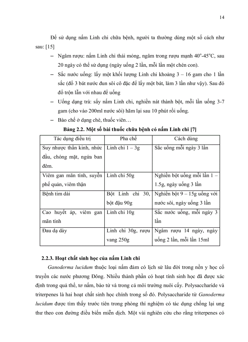image for page Tìm hiểu về một loại nấm Linh chi thu hái tại Thủ Đức Tp Hồ Chí Minh