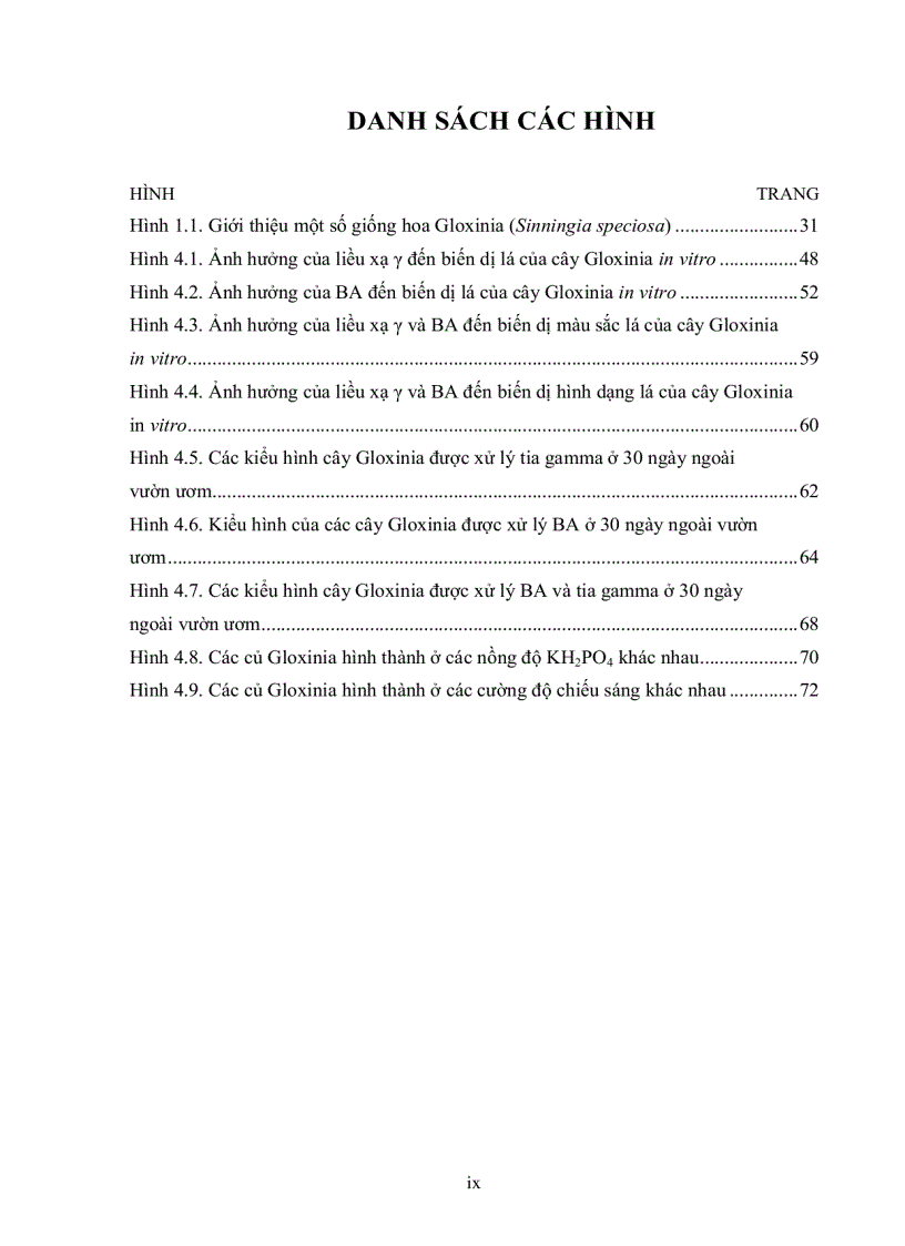 image for page NỘI DUNG 1 KHẢO SÁT ẢNH HƯỞNG CỦA TIA GAMMA VÀ CHẤT ĐIỀU HOÀ SINH TRỞNG BA ĐẾN SỰ BIẾN ĐỔI KIỂU HÌNH CỦA CÂY GLOXINIA Sinningia speciosa IN VITRO NỘI DUNG 2 KHẢO SÁT SỰ TẠO CỦ CỦA CÂY GLOX