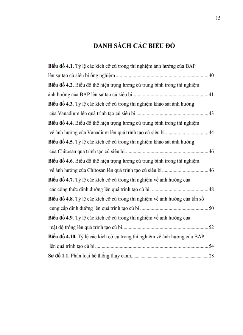 image for page Góp phần nghiên cứu thiết lập quy trình sản xuất củ bi giống khoai tây từ củ siêu bi in vitro