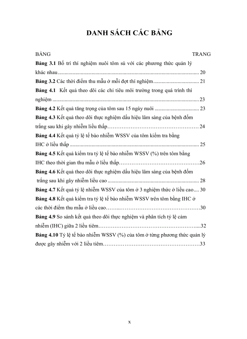 image for page Ứng dụng mô hình gây nhiễm thực nghiệm chuẩn đánh giá ảnh hưởng của các phương thức quản lý khác nhau lên độ mẫn cảm đối với virus gây hội chứng đốm trắng White spot syndrome viru