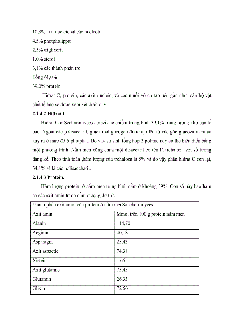 image for page Khảo sát ccác phương pháp tăng khả năng chịu nhiệt của nấm men làm bánh mì