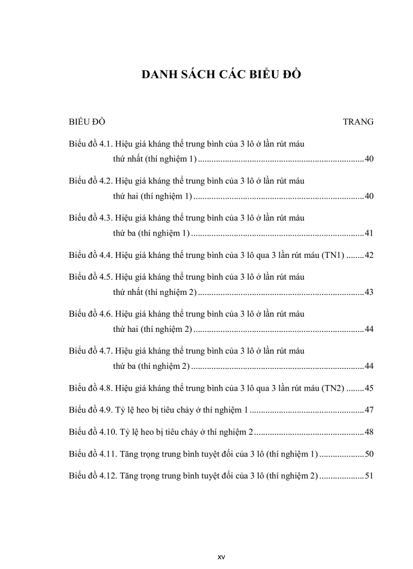 image for page Thử nghiệm điều chế auto vaccine phõng bệnh tiêu chảy do e Coli trên heo sau cai sữa