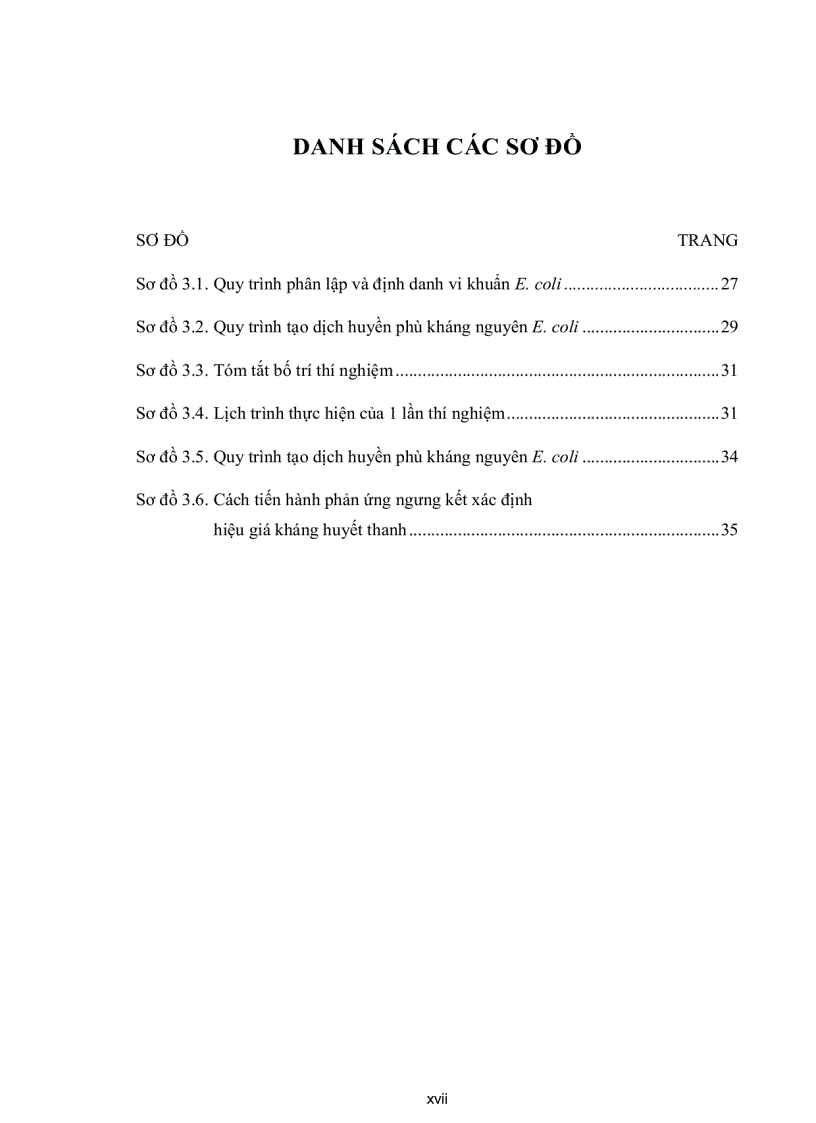 image for page Thử nghiệm điều chế auto vaccine phõng bệnh tiêu chảy do e Coli trên heo sau cai sữa