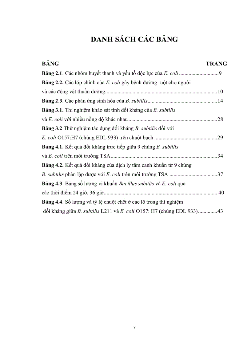 image for page Phân lập vi khuẩn bacillus subtilis từ đất và khảo sát tính đối kháng với vi khuẩn e Coli gây bệnh tiêu chảy trên heo