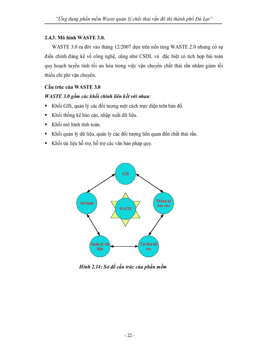 image for page Ứng dụng phần mềm Waste quản lý chất thải rắn đô thị thành phố Đà Lạt