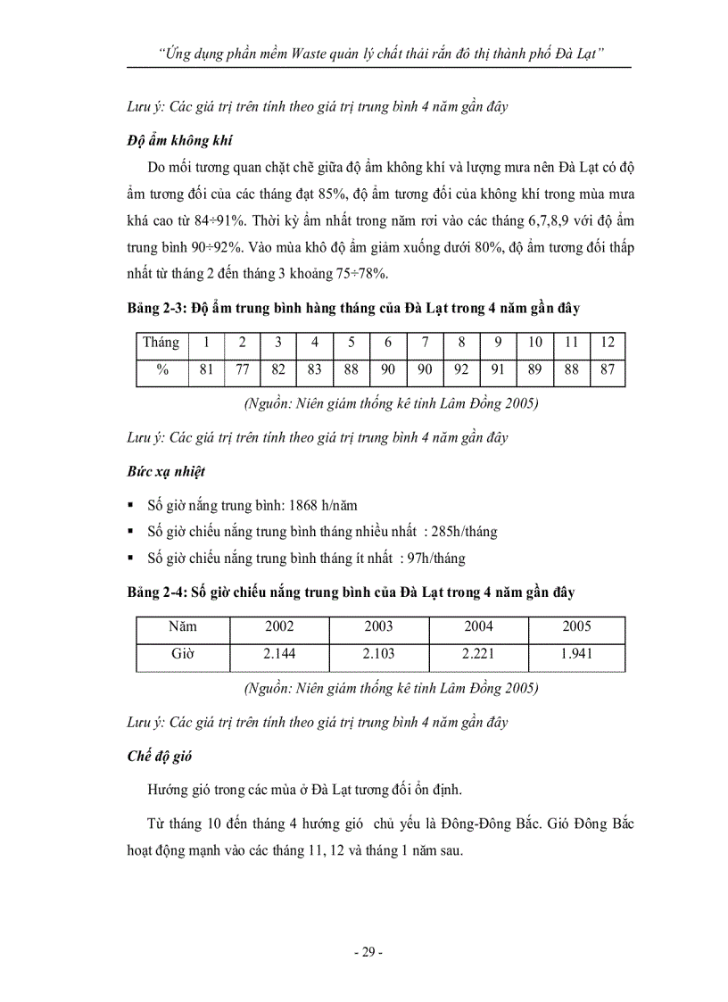 image for page Ứng dụng phần mềm Waste quản lý chất thải rắn đô thị thành phố Đà Lạt