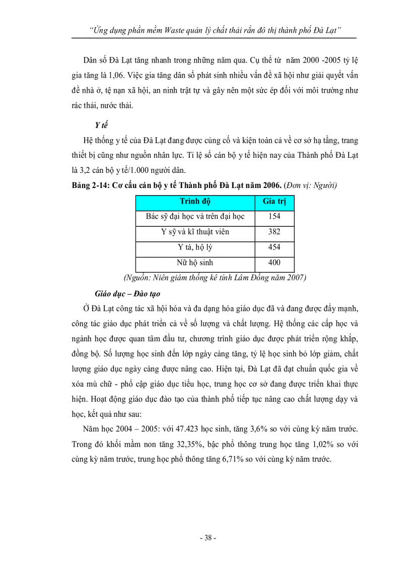image for page Ứng dụng phần mềm Waste quản lý chất thải rắn đô thị thành phố Đà Lạt