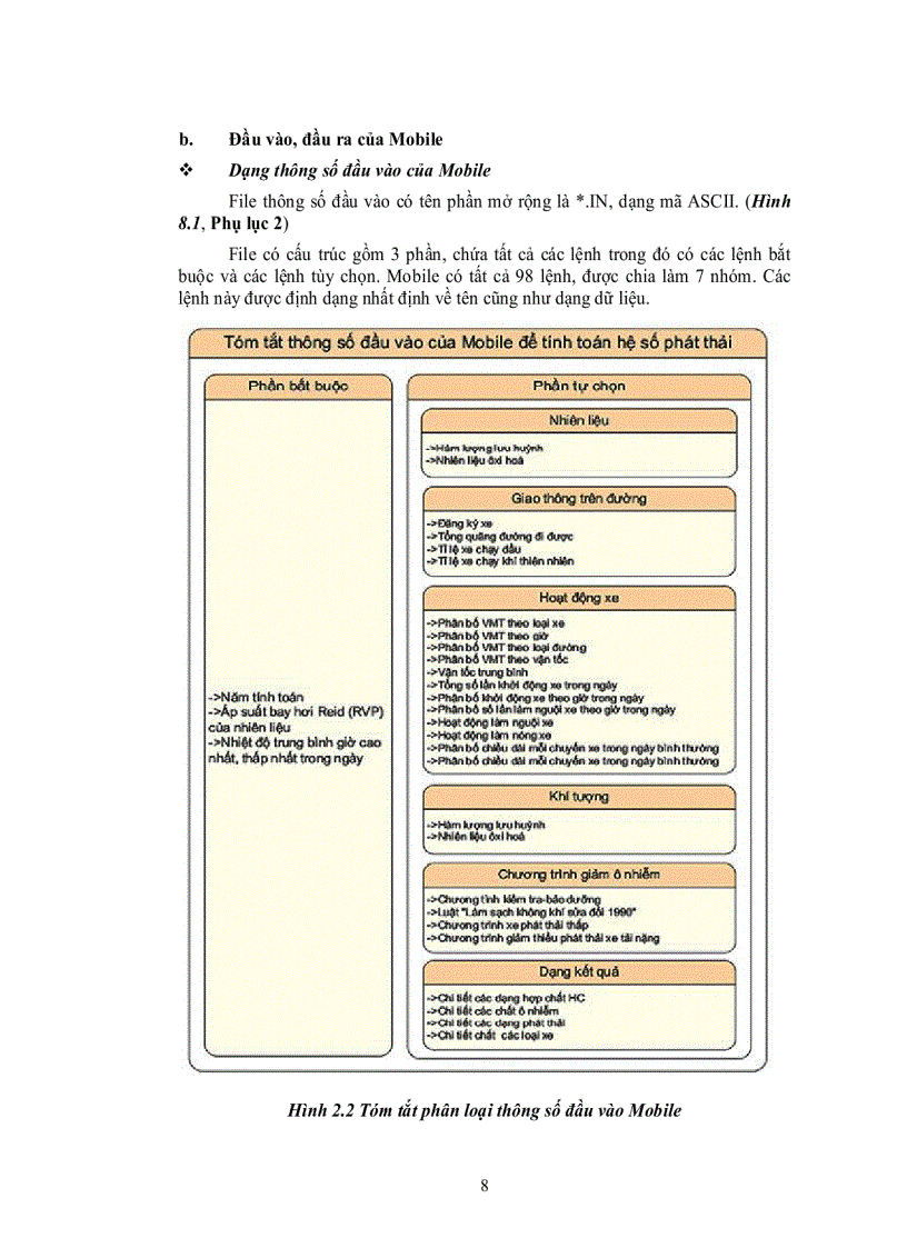 image for page Ứng dụng mô hình dự báo mức độ ô nhiễm không khí do giao thông tại một số trục đường chính ở thành phố đà nẵng