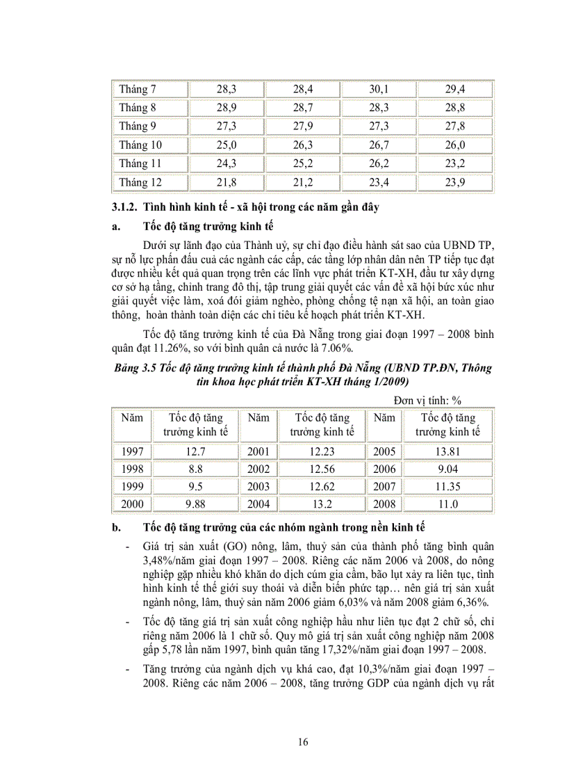 image for page Ứng dụng mô hình dự báo mức độ ô nhiễm không khí do giao thông tại một số trục đường chính ở thành phố đà nẵng