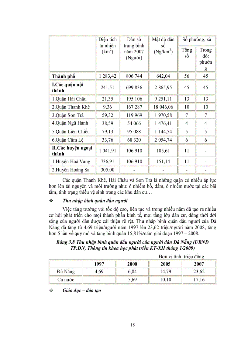 image for page Ứng dụng mô hình dự báo mức độ ô nhiễm không khí do giao thông tại một số trục đường chính ở thành phố đà nẵng
