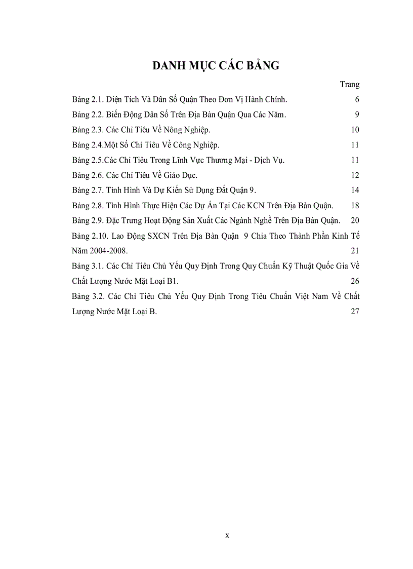 image for page Ứng Dụng Phương Pháp Mô Hình Đánh Gía Thiệt Hại Về Kinh Tế Do Ô Nhiễm Môi Trường Nước Mặt Lấy Quận 9 Thành Phố Hồ Chí Minh Làm Ví Dụ Nghiên Cứu