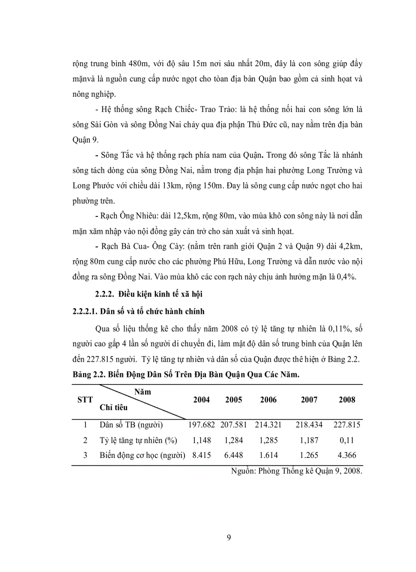 image for page Ứng Dụng Phương Pháp Mô Hình Đánh Gía Thiệt Hại Về Kinh Tế Do Ô Nhiễm Môi Trường Nước Mặt Lấy Quận 9 Thành Phố Hồ Chí Minh Làm Ví Dụ Nghiên Cứu