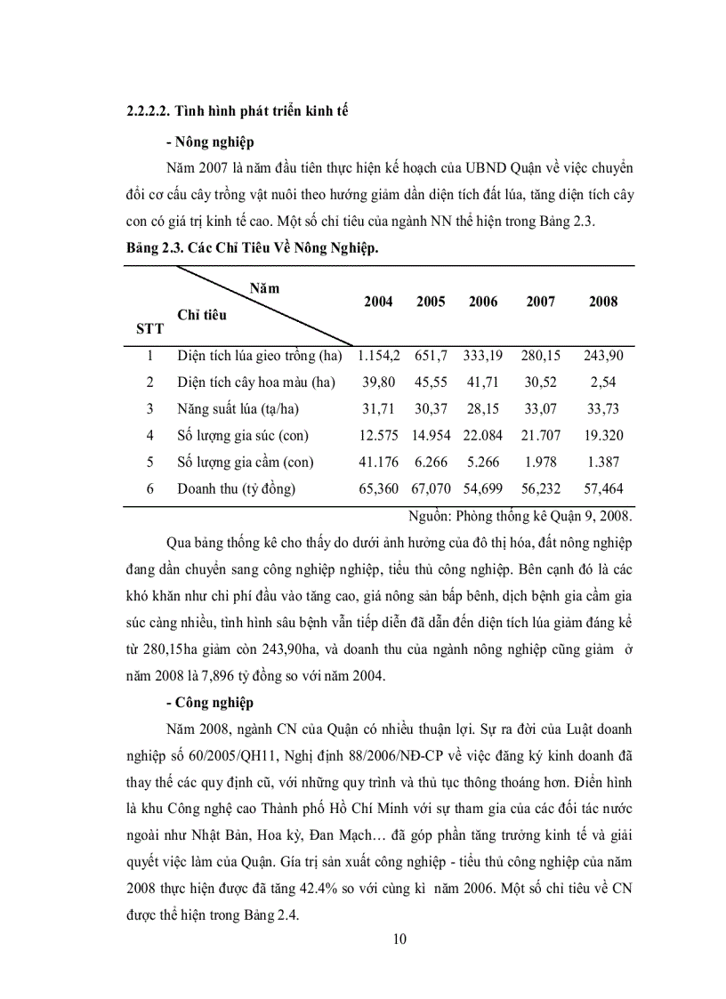 image for page Ứng Dụng Phương Pháp Mô Hình Đánh Gía Thiệt Hại Về Kinh Tế Do Ô Nhiễm Môi Trường Nước Mặt Lấy Quận 9 Thành Phố Hồ Chí Minh Làm Ví Dụ Nghiên Cứu