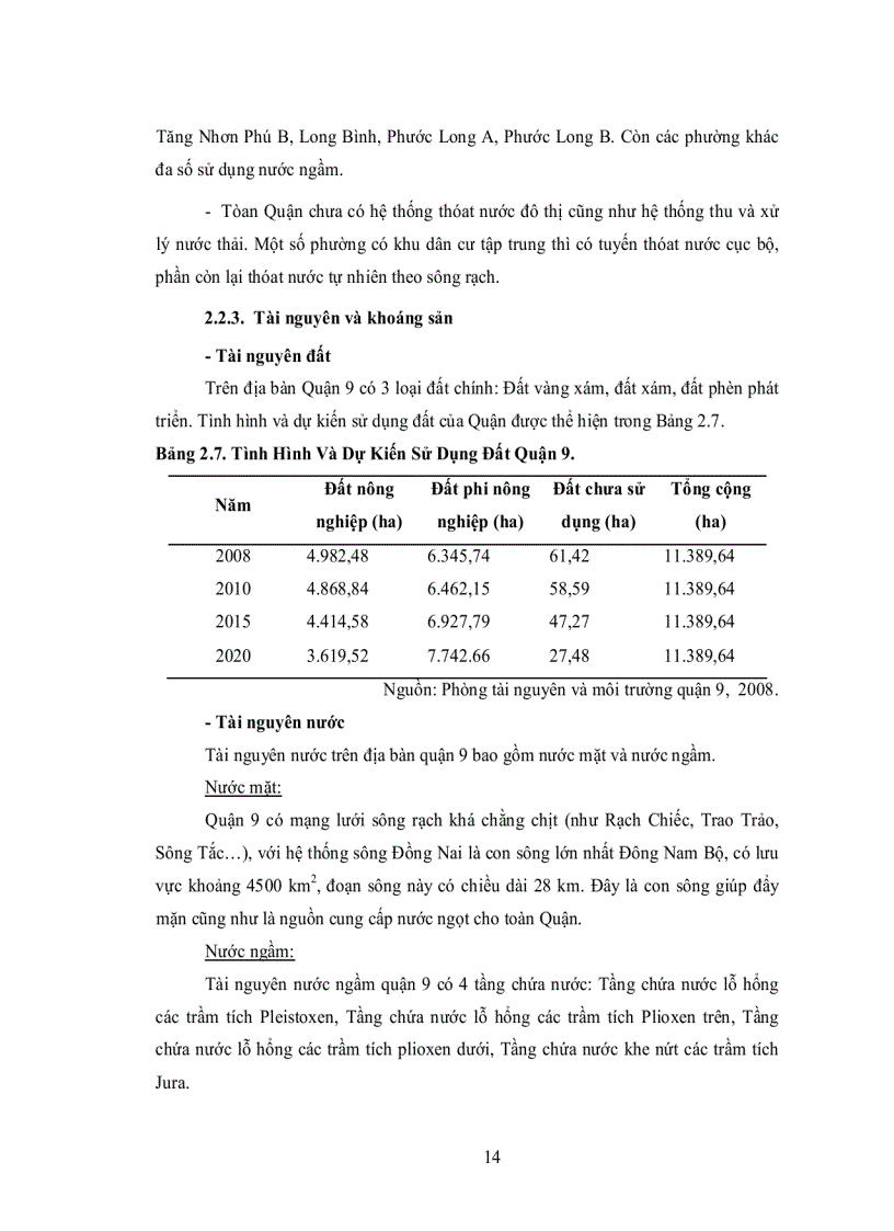 image for page Ứng Dụng Phương Pháp Mô Hình Đánh Gía Thiệt Hại Về Kinh Tế Do Ô Nhiễm Môi Trường Nước Mặt Lấy Quận 9 Thành Phố Hồ Chí Minh Làm Ví Dụ Nghiên Cứu
