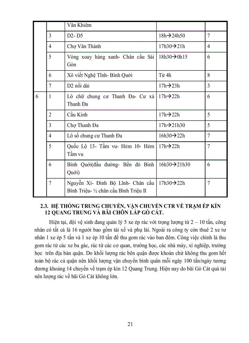 image for page Ứng dụng tin học môi trường quản lý chất thải rắn đô thị cho quận bình thạnh