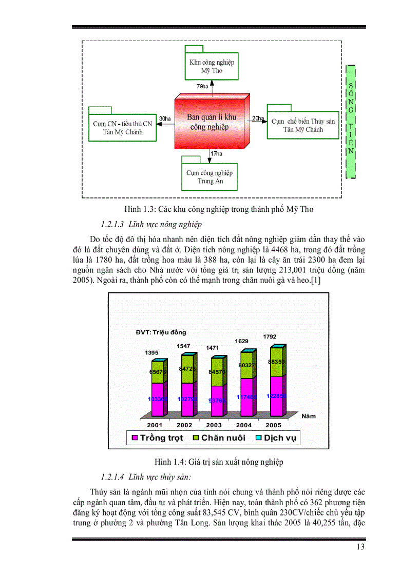 image for page Quản lí chất thải rắn sinh hoạt cho thành phố mỹ tho tỉnh tiền giang bằng công cụ tin học