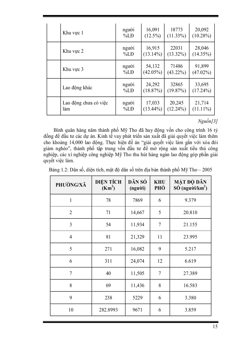 image for page Quản lí chất thải rắn sinh hoạt cho thành phố mỹ tho tỉnh tiền giang bằng công cụ tin học