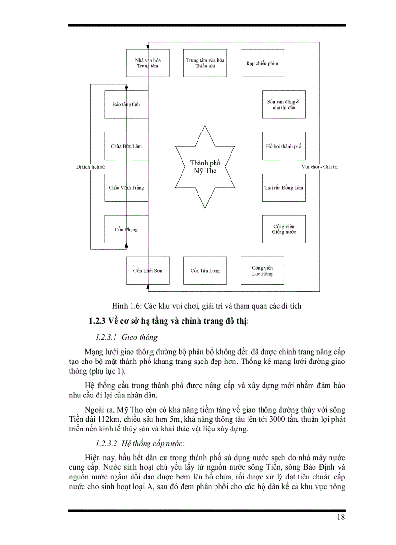 image for page Quản lí chất thải rắn sinh hoạt cho thành phố mỹ tho tỉnh tiền giang bằng công cụ tin học