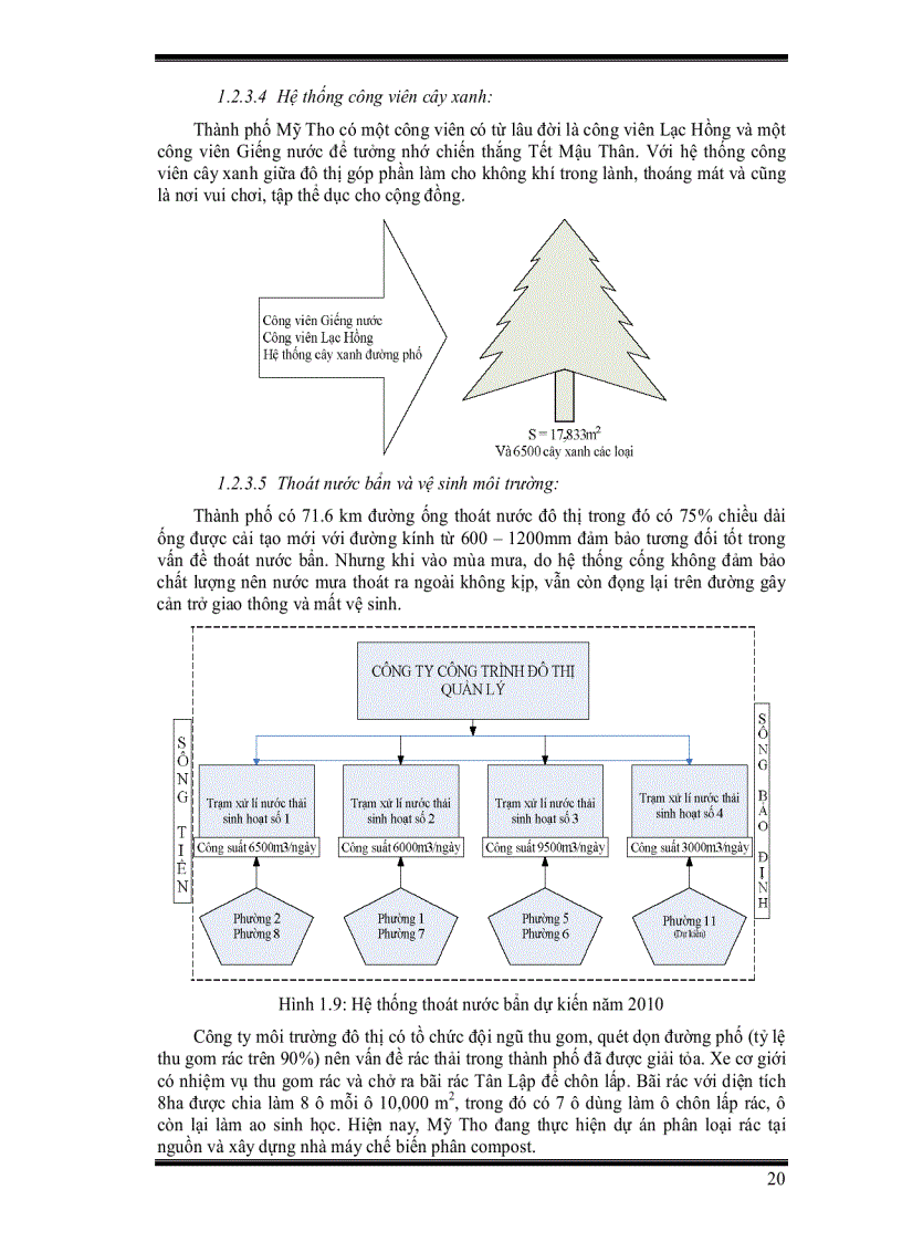 image for page Quản lí chất thải rắn sinh hoạt cho thành phố mỹ tho tỉnh tiền giang bằng công cụ tin học