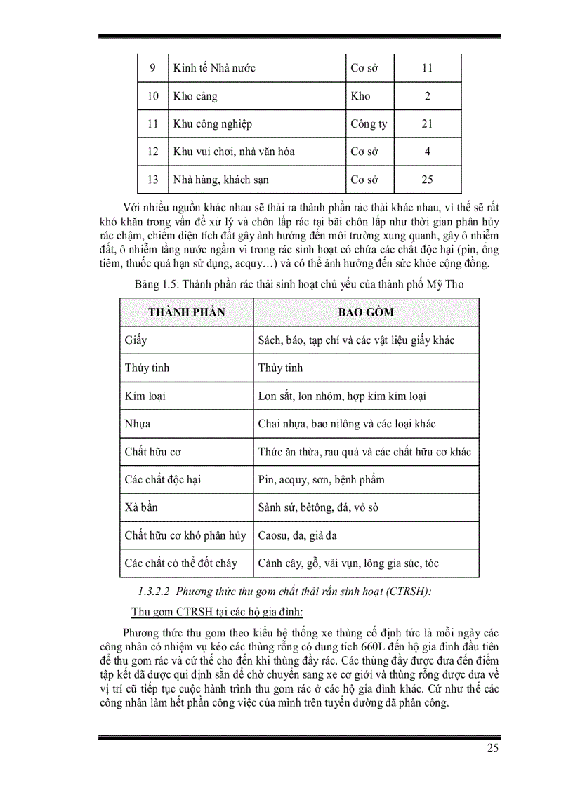 image for page Quản lí chất thải rắn sinh hoạt cho thành phố mỹ tho tỉnh tiền giang bằng công cụ tin học