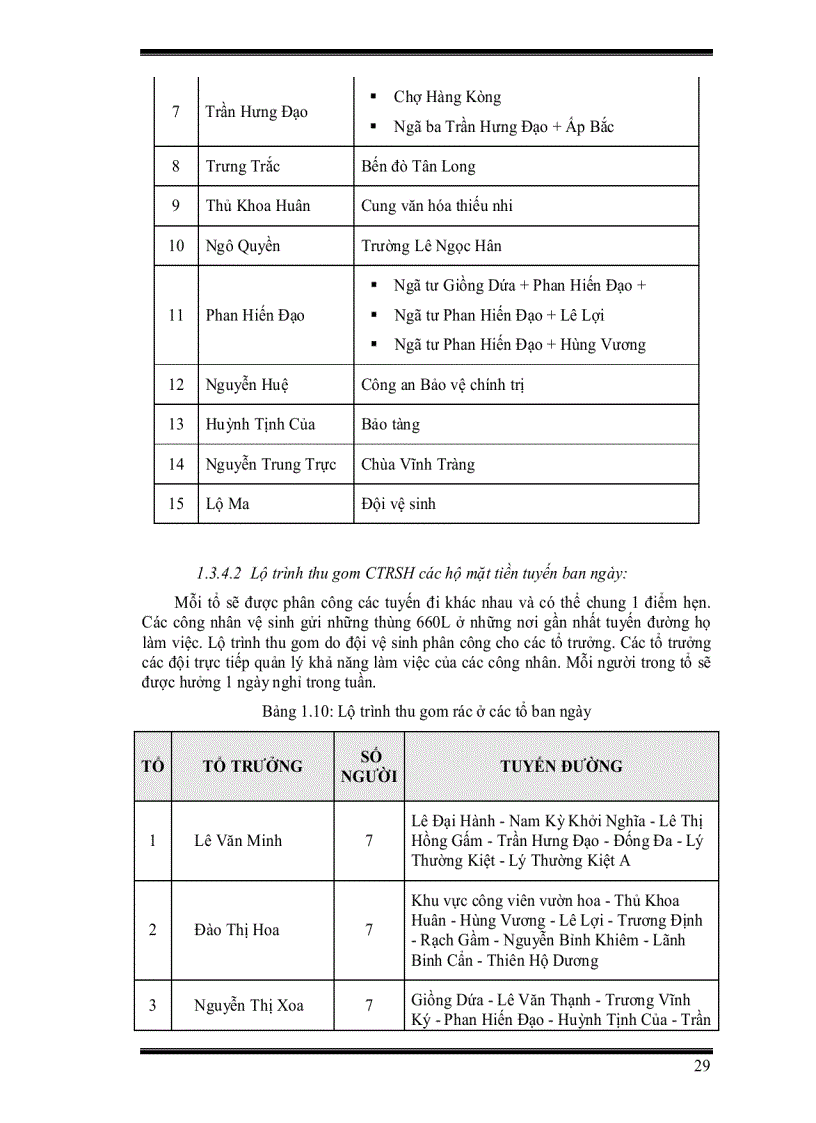 image for page Quản lí chất thải rắn sinh hoạt cho thành phố mỹ tho tỉnh tiền giang bằng công cụ tin học