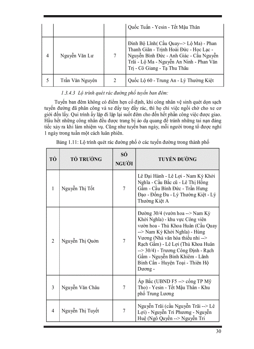 image for page Quản lí chất thải rắn sinh hoạt cho thành phố mỹ tho tỉnh tiền giang bằng công cụ tin học