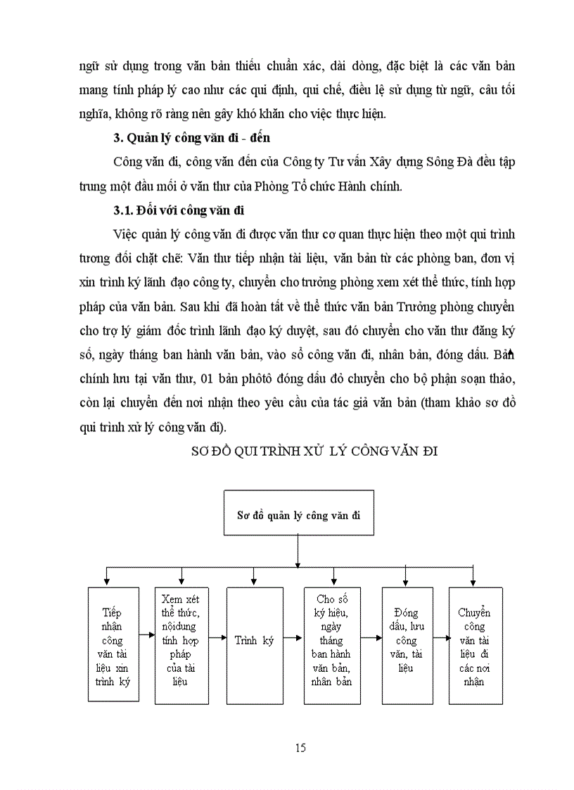 image for page Công tác văn thư lưu trữ tại công ty tư vấn xây dựng Sông Đà