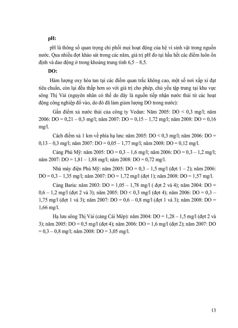 image for page Nghiên cứu xây dựng công cụ GIS đánh giá chất lượng môi trường nước mặt dựa trên số liệu quan trắc áp dụng cho tỉnh Bà Rịa Vũng Tàu