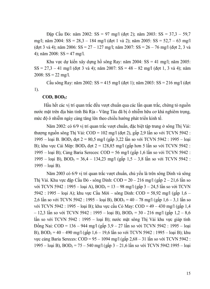 image for page Nghiên cứu xây dựng công cụ GIS đánh giá chất lượng môi trường nước mặt dựa trên số liệu quan trắc áp dụng cho tỉnh Bà Rịa Vũng Tàu