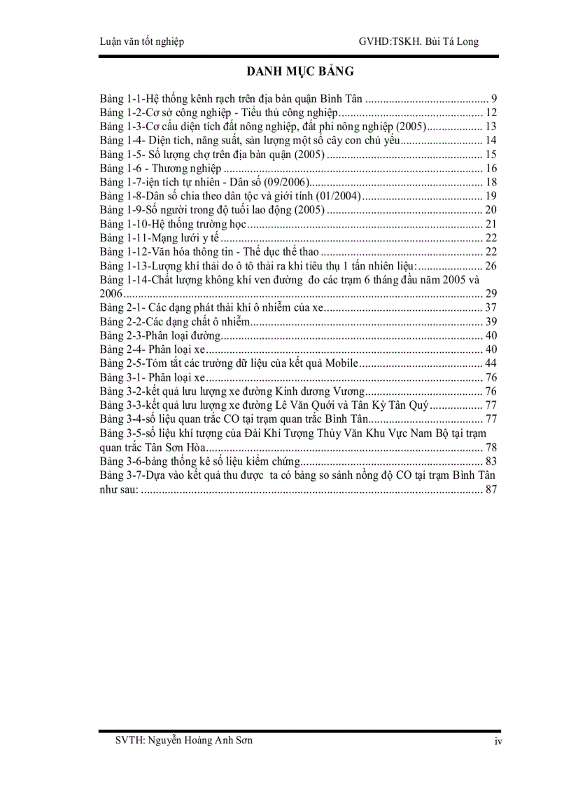 image for page Ứng dụng phần mềm mô hình car đánh giá ô nhiễm không khí do giao thông trên địa bàn quận bình tân tp hcm