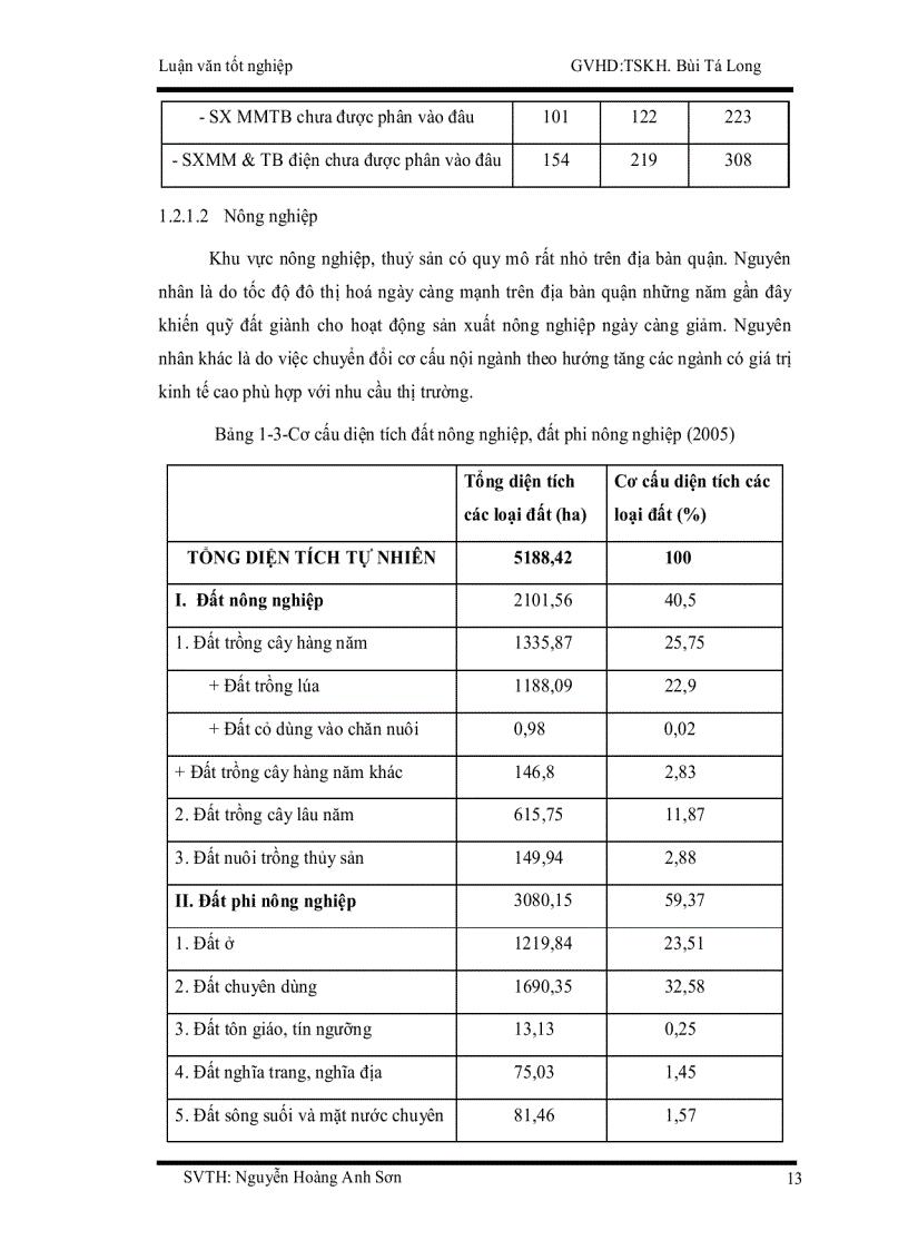 image for page Ứng dụng phần mềm mô hình car đánh giá ô nhiễm không khí do giao thông trên địa bàn quận bình tân tp hcm