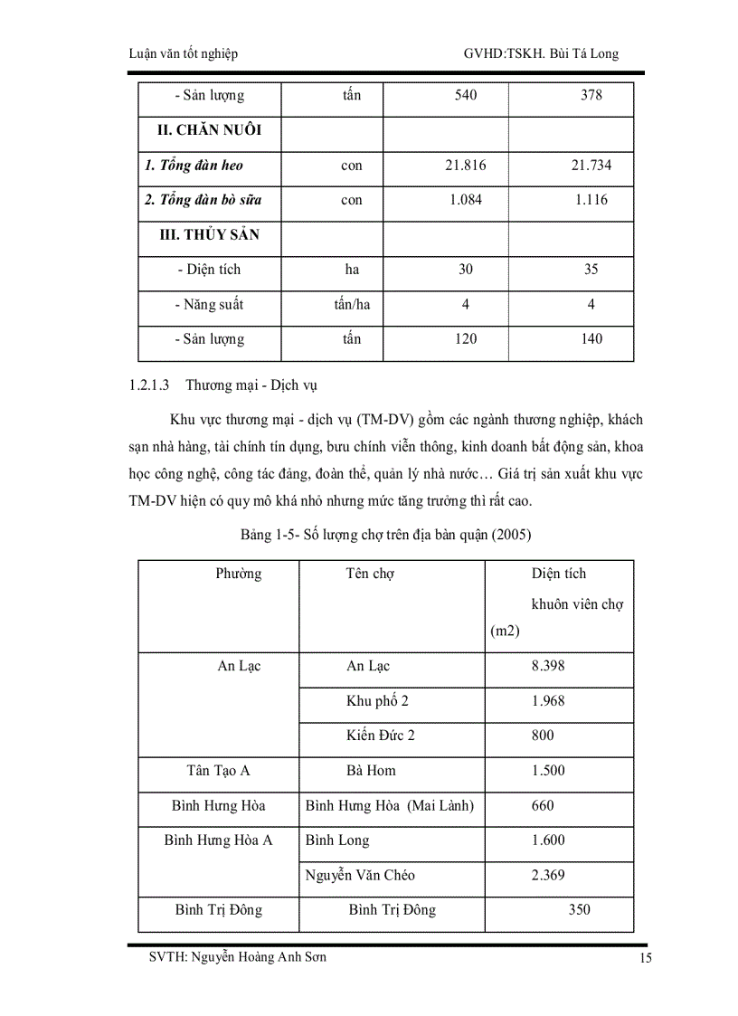 image for page Ứng dụng phần mềm mô hình car đánh giá ô nhiễm không khí do giao thông trên địa bàn quận bình tân tp hcm