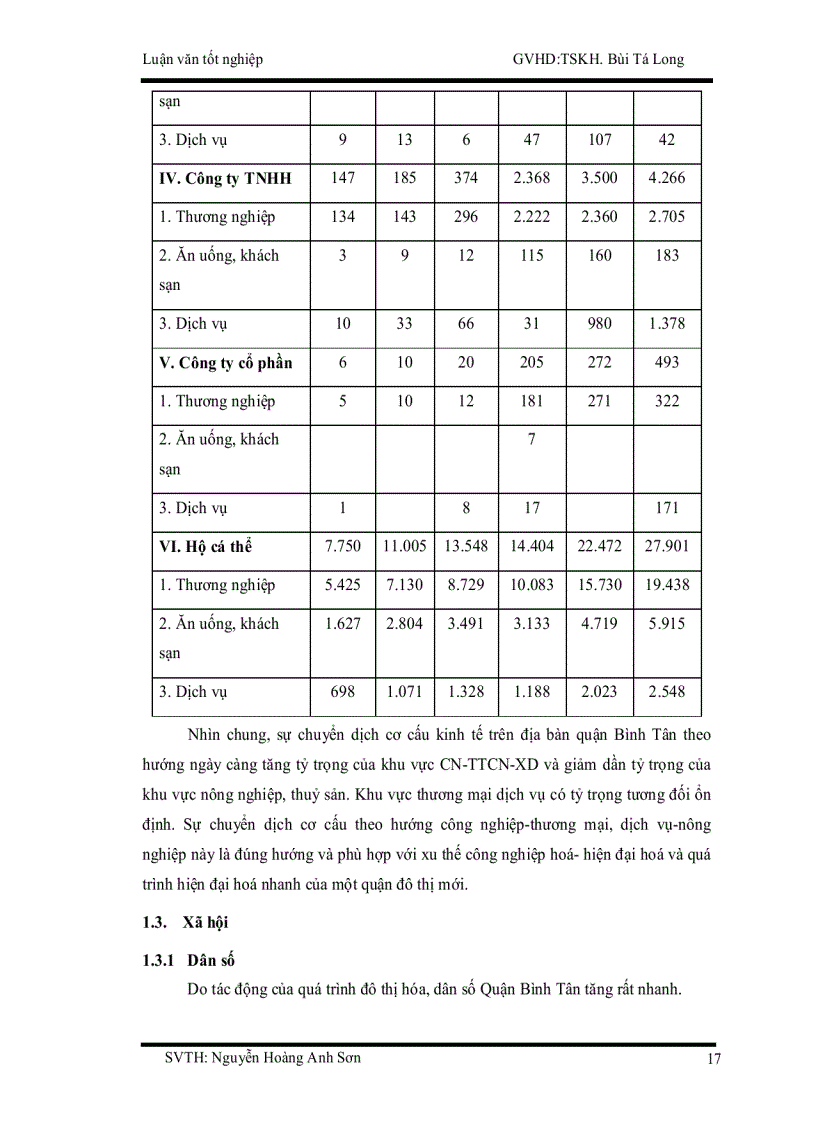 image for page Ứng dụng phần mềm mô hình car đánh giá ô nhiễm không khí do giao thông trên địa bàn quận bình tân tp hcm