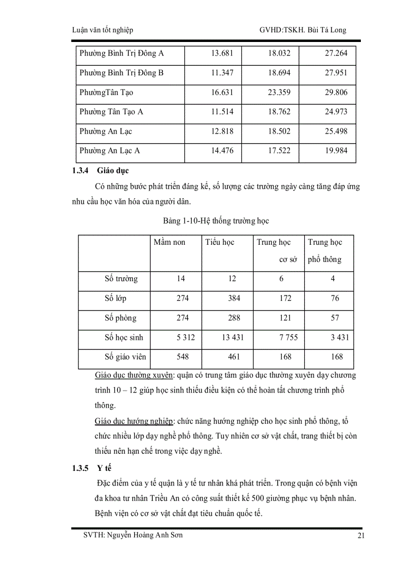 image for page Ứng dụng phần mềm mô hình car đánh giá ô nhiễm không khí do giao thông trên địa bàn quận bình tân tp hcm