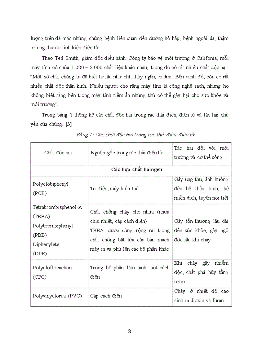 image for page Phân tích đánh giá ô nhiêm kim loại nặng trong động vật thủy sinh tại khu vực thu gom và tái chế rác thải điện điện tử