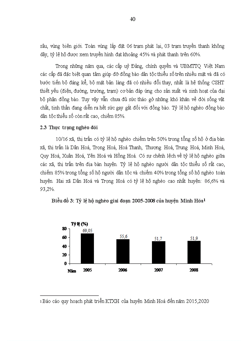 image for page Giải pháp nâng cao hiệu quả đầu tư phát triển cơ sở hạ tầng các xã đặc biệt khó khăn trong Chương trình 135 giai đoạn II tại huyện Minh Hóa tỉnh Quảng Bình
