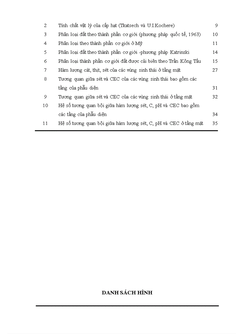 image for page Đặc tính và phân bố của sa cấu trong đất Đồng bằng sông Cửu Long