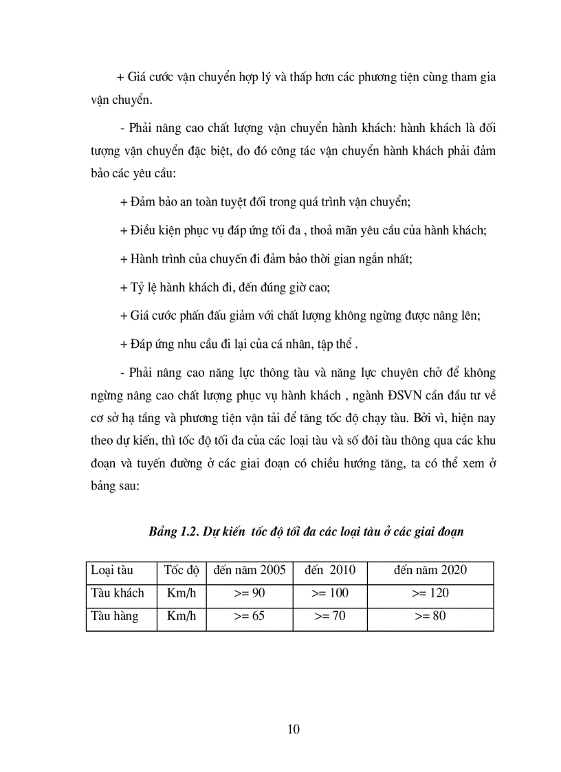 image for page Giải pháp Nâng cao hiệu quả hoạt động sản xuất kinh doanh của ngành đường sắt việt nam trong giai đoạn hiện nay