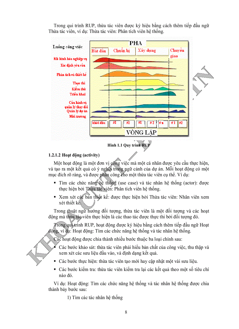 image for page Phân tích và thiết kế hệ thống UML Ứng dụng quản lý siêu thị