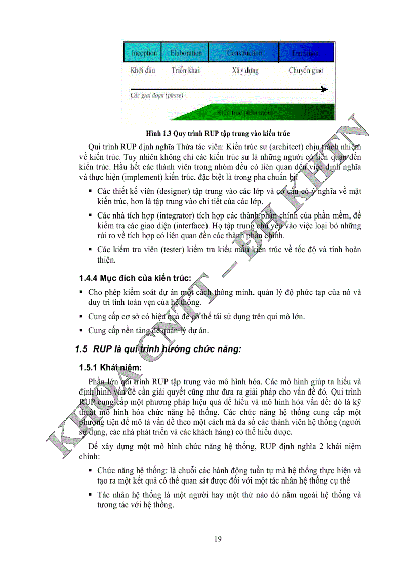 image for page Phân tích và thiết kế hệ thống UML Ứng dụng quản lý siêu thị