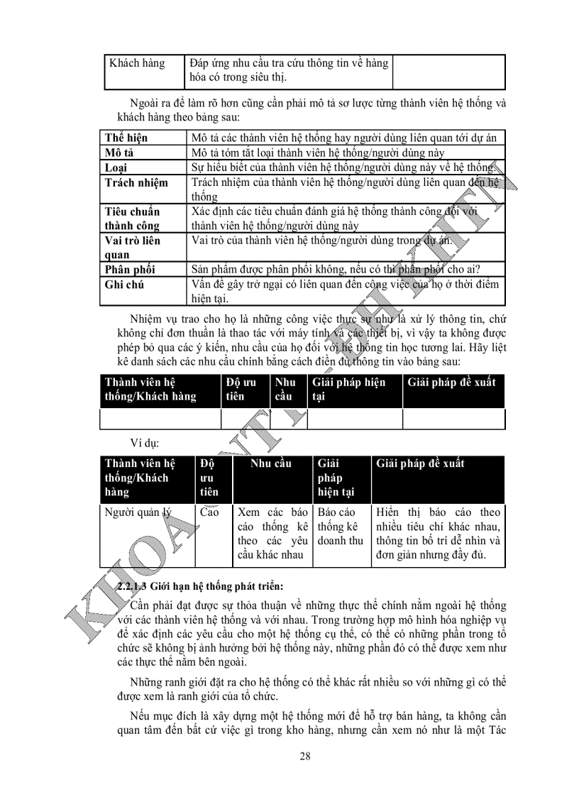 image for page Phân tích và thiết kế hệ thống UML Ứng dụng quản lý siêu thị