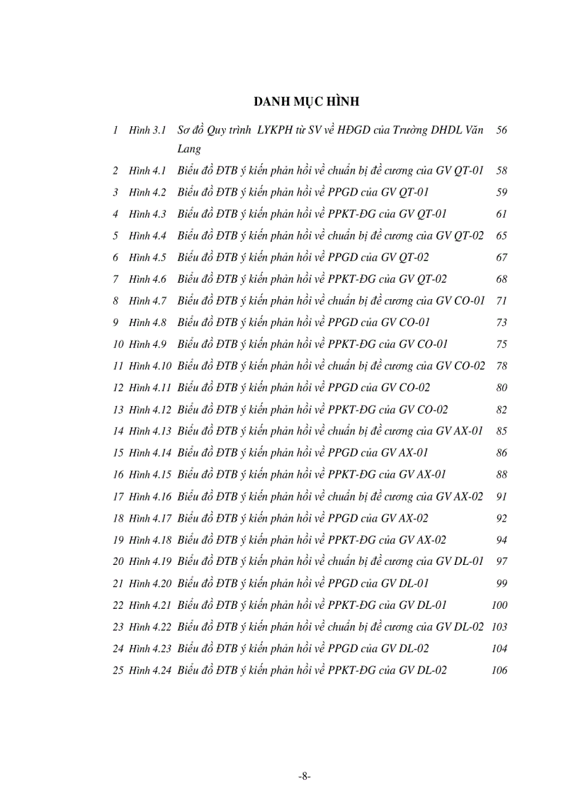 image for page Tác động của việc lấy ý kiến phản hồi từ sinh viên tới hoạt động giảng dạy tại trường Đại học Dân lập Văn Lang
