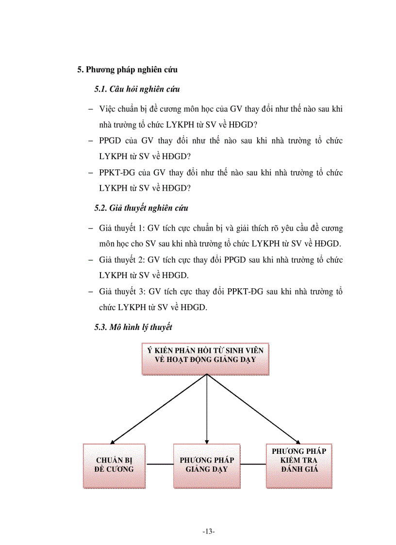 image for page Tác động của việc lấy ý kiến phản hồi từ sinh viên tới hoạt động giảng dạy tại trường Đại học Dân lập Văn Lang