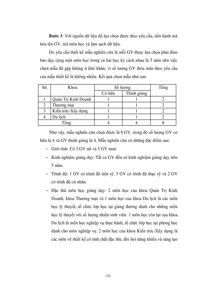 image for page Tác động của việc lấy ý kiến phản hồi từ sinh viên tới hoạt động giảng dạy tại trường Đại học Dân lập Văn Lang