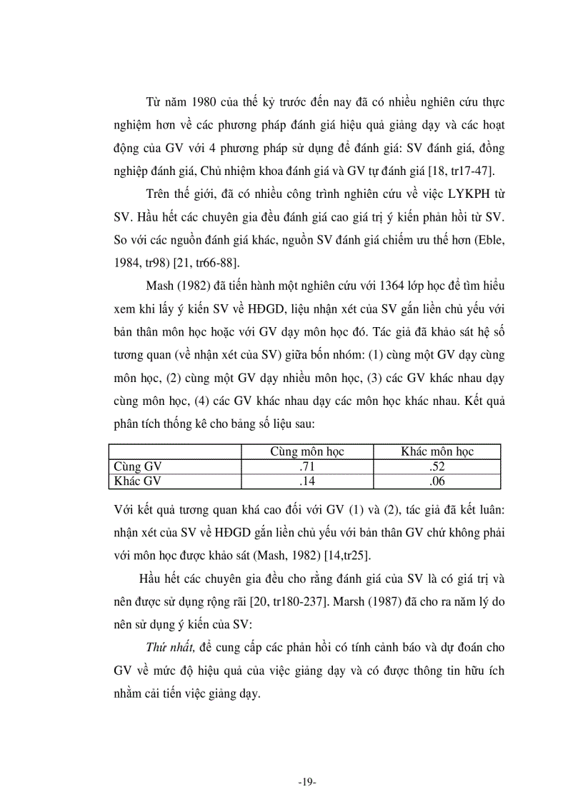 image for page Tác động của việc lấy ý kiến phản hồi từ sinh viên tới hoạt động giảng dạy tại trường Đại học Dân lập Văn Lang
