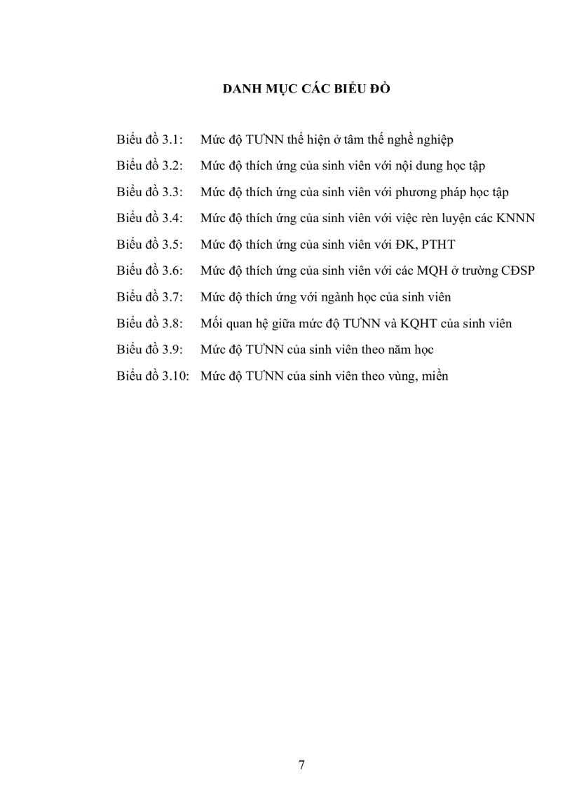 image for page Đánh giá mức độ thích ứng nghề nghiệp của sinh viên trường Cao đẳng Sư phạm Sơn La