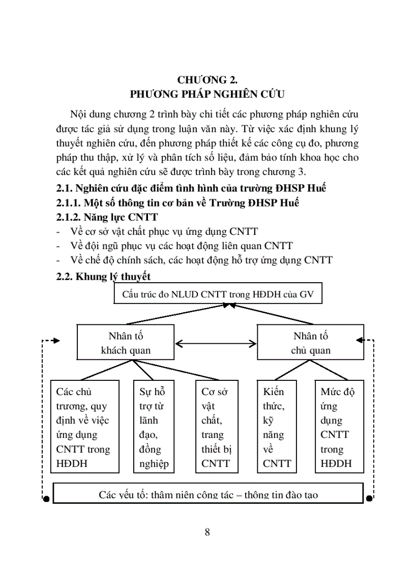 image for page Năng lực ứng dụng công nghệ thông tin trong hoạt động dạy học của giảng viên trường Đại học Sư phạm Đại học Huế