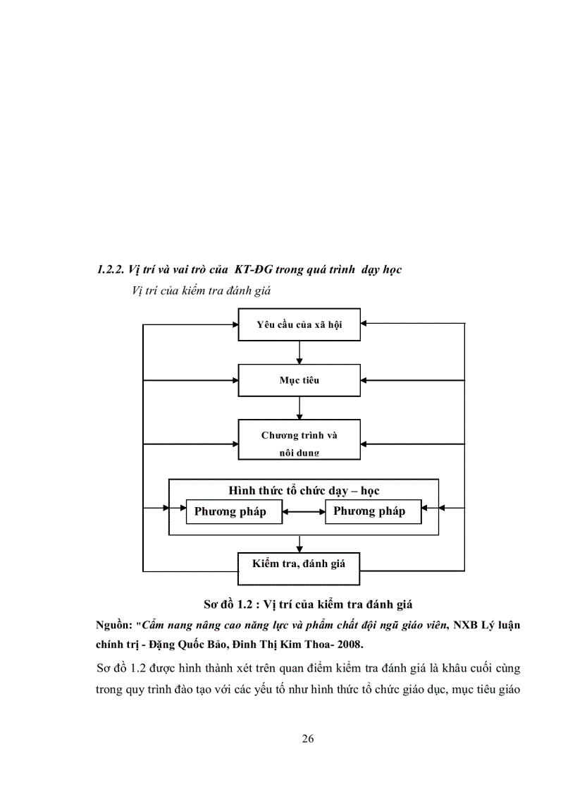 image for page Sử dụng câu hỏi trắc nghiệm khách quan nhiều lựa chọn trong kiểm tra đánh giá kết quả học tập môn Tiếng Việt lớp 10 ban cơ bản tại trường Trung học Chuyên tỉnh Kon Tum