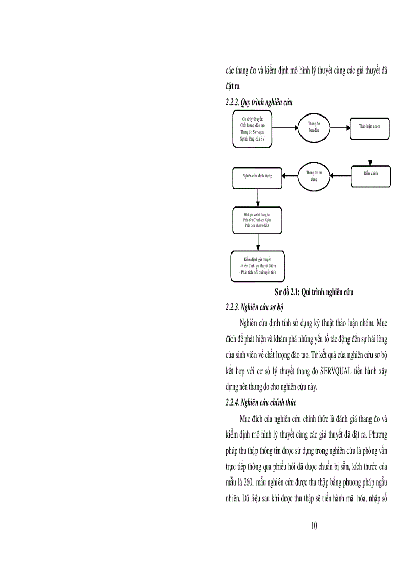 image for page Đánh giá sự hài lòng của sinh viên về chất lượng đào tạo tại Trường Đại học Kinh tế và Quản trị kinh doanh Đại học Thái Nguyên